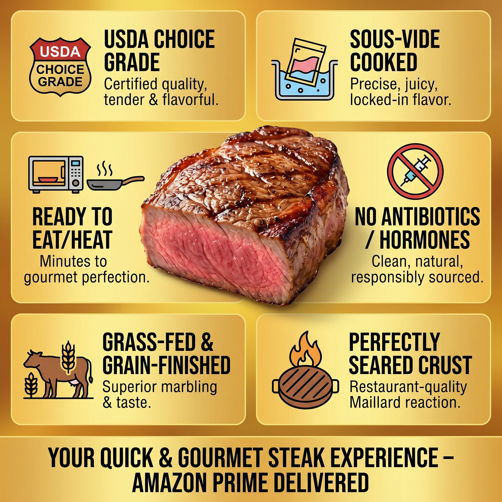 Luxury Filet Mignon (Pre-Cooked) - Center Cut Tenderloin | Chef-Prepared, Flash-Frozen & Ready for the Table